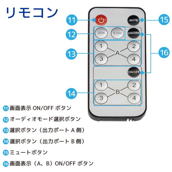 外部音声出力対応 4入力2出力 HDMIマトリックス RP-HDSW42A【ラトック 