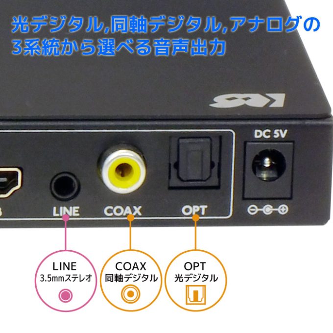 外部音声出力対応 4入力2出力 HDMIマトリックス RP-HDSW42A【ラトック 
