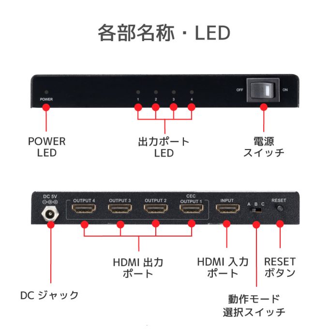 4K60Hz対応1入力4出力HDMI分配器（動作モード機能付）RS-HDSP4M-4K 