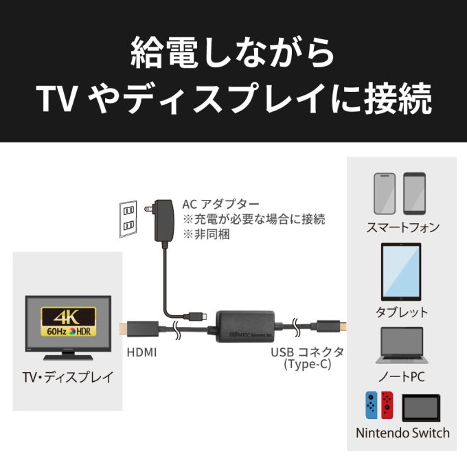USB Type-C to HDMI 変換ケーブル（PD対応）RS-UCHD4K60-xM｜ラトック