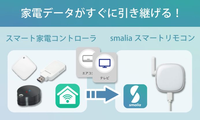 WFIREXシリーズの引き継ぎに対応！「smaliaスマートリモコン」アプリが新機能を追加