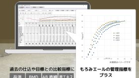 酒造IoT「もろみ日誌クラウド」、溶けと発酵の推移を直接見える化する「もろみエール」の管理指標に対応のアイキャッチ画像